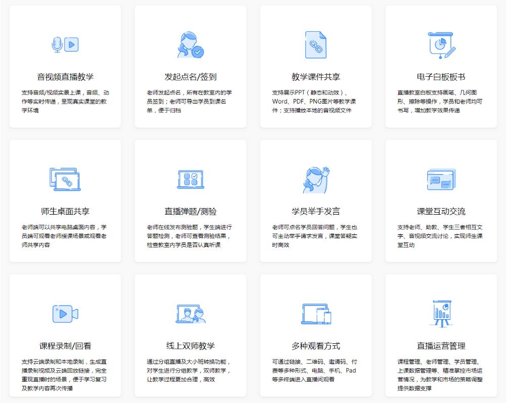 在线教育系统在线网校功能图
