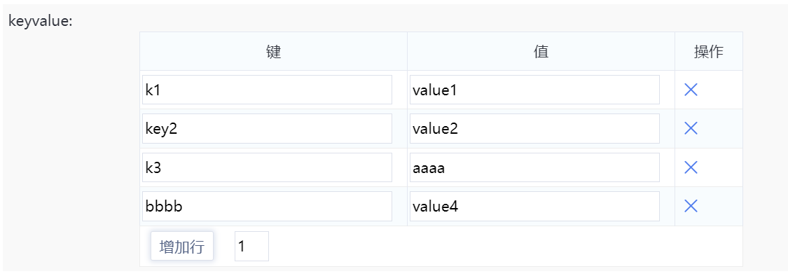 开发分支增加键值对类型扩展字段