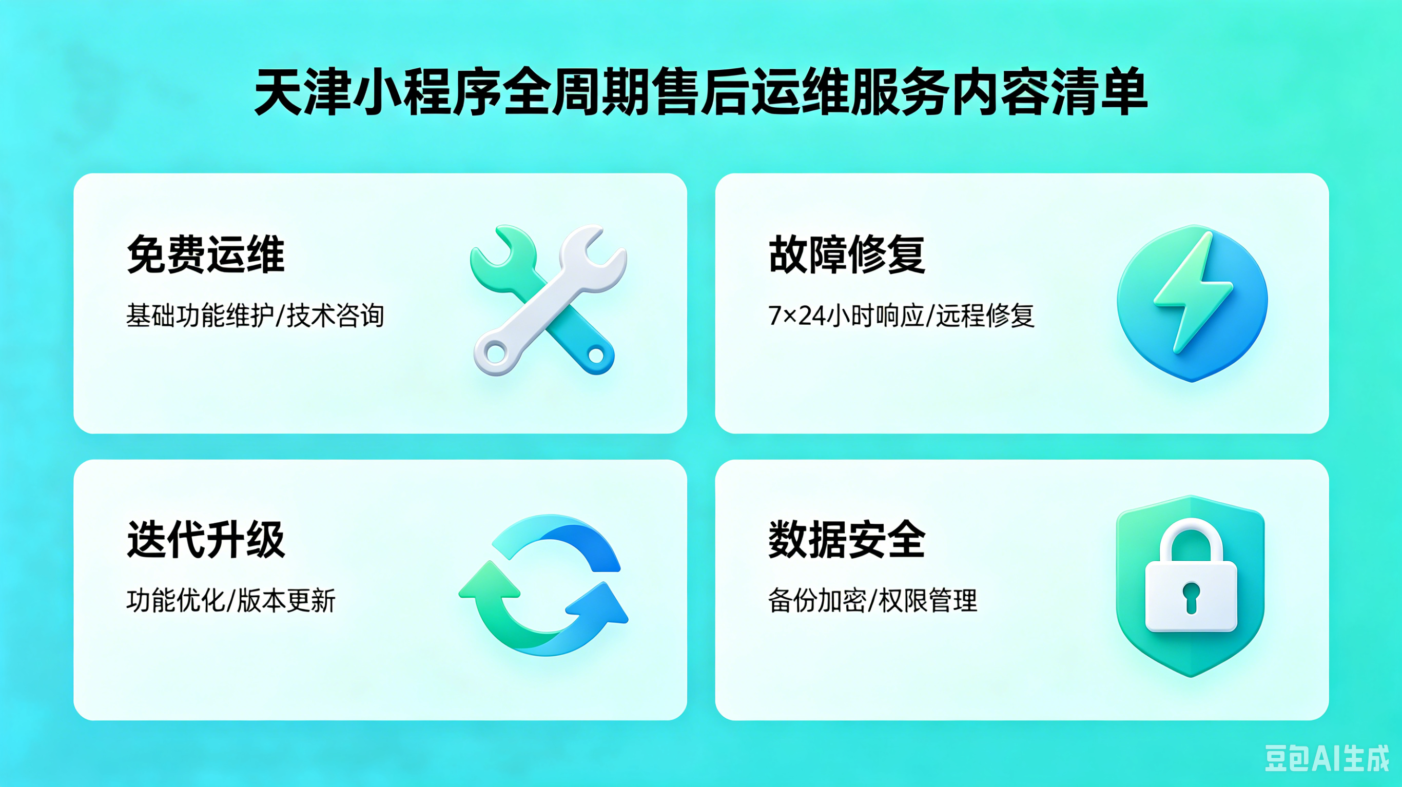 天津小程序全周期售后运维服务内容清单图解