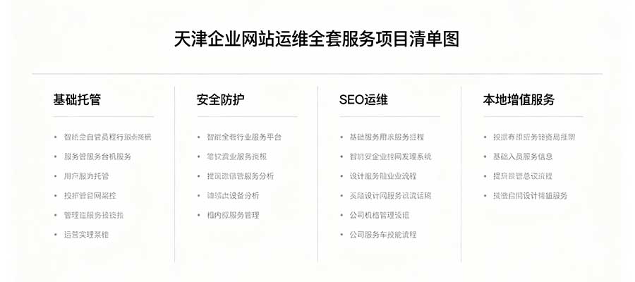 天津企业网站运维全套服务项目清单图